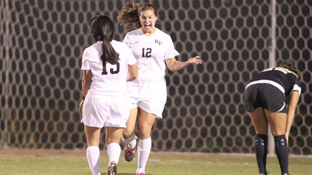 Women's college soccer weekend preview