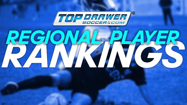 Club Soccer Club Soccer News Club Soccer Rankings