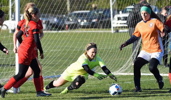 Girls Southern Soccer Showcase