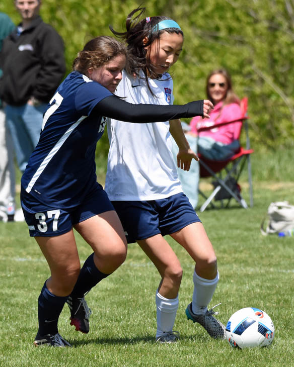 Girls Southern Soccer Showcase Club Soccer Youth Soccer