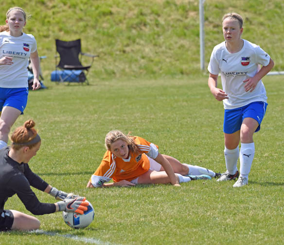 Girls Southern Soccer Showcase