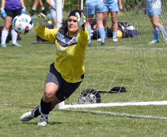 Girls Southern Soccer Showcase